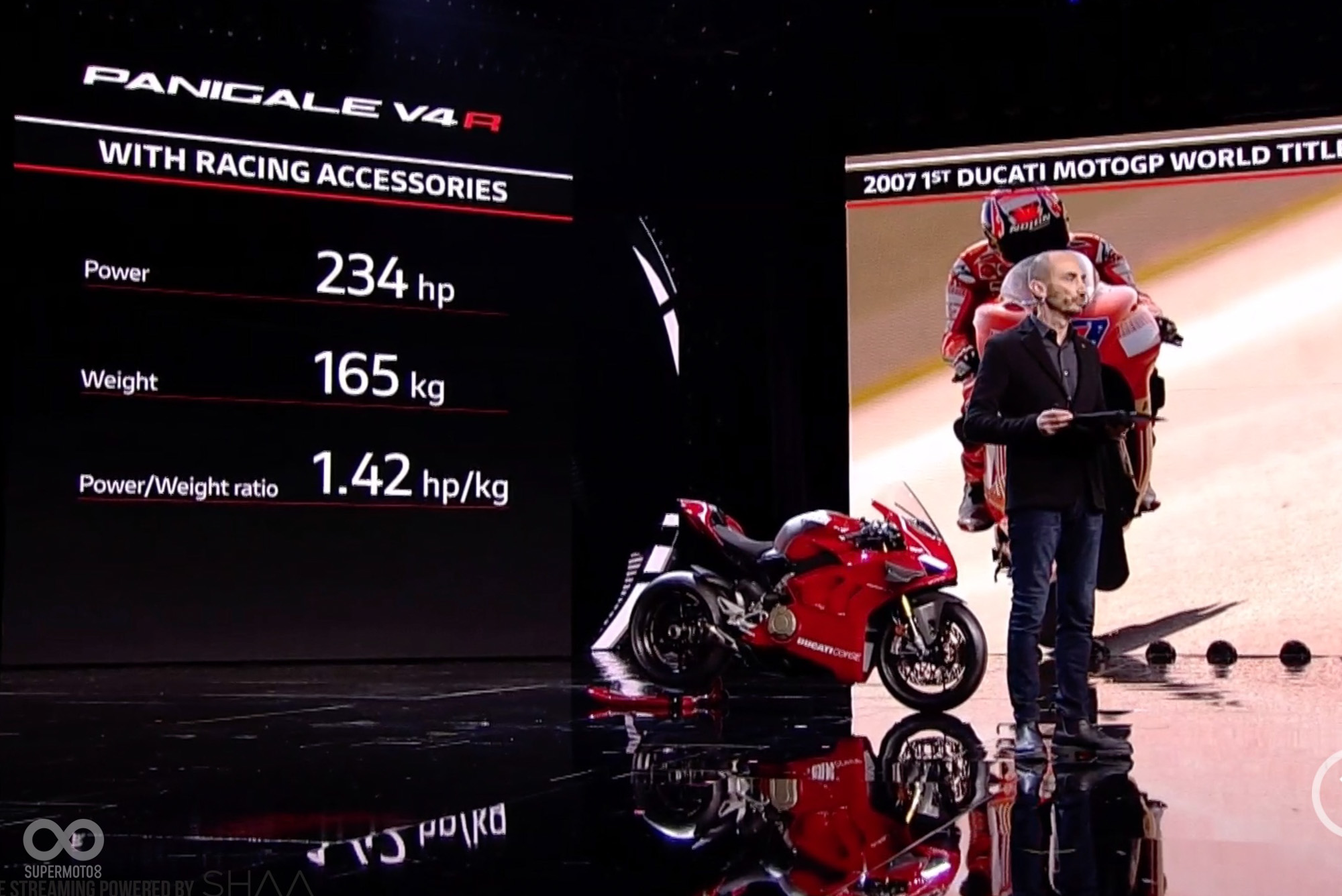 Ducati Panigale V4 R所搭載引擎為該集團旗下動力最強的心臟